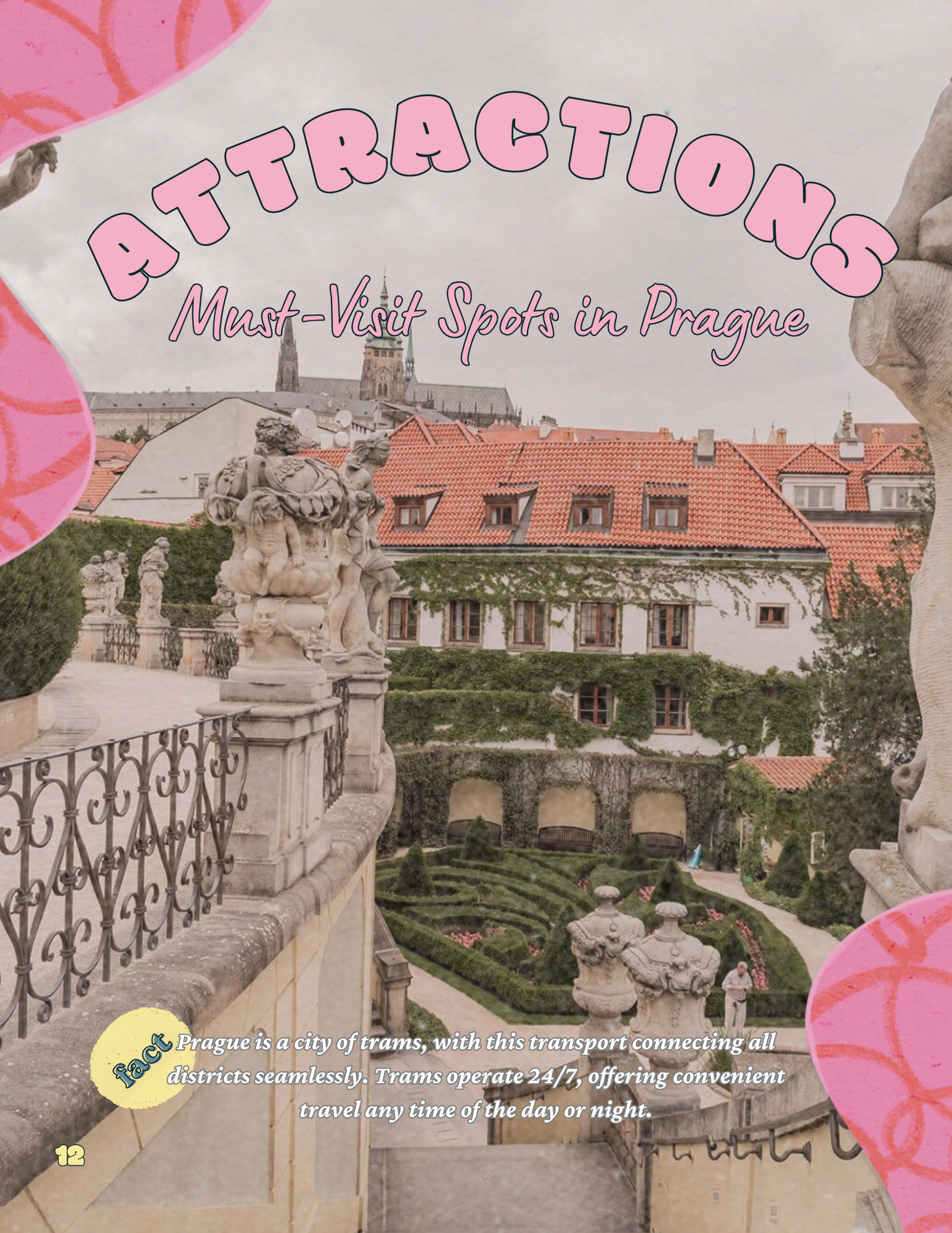 Prague Travel Guide - Image 9