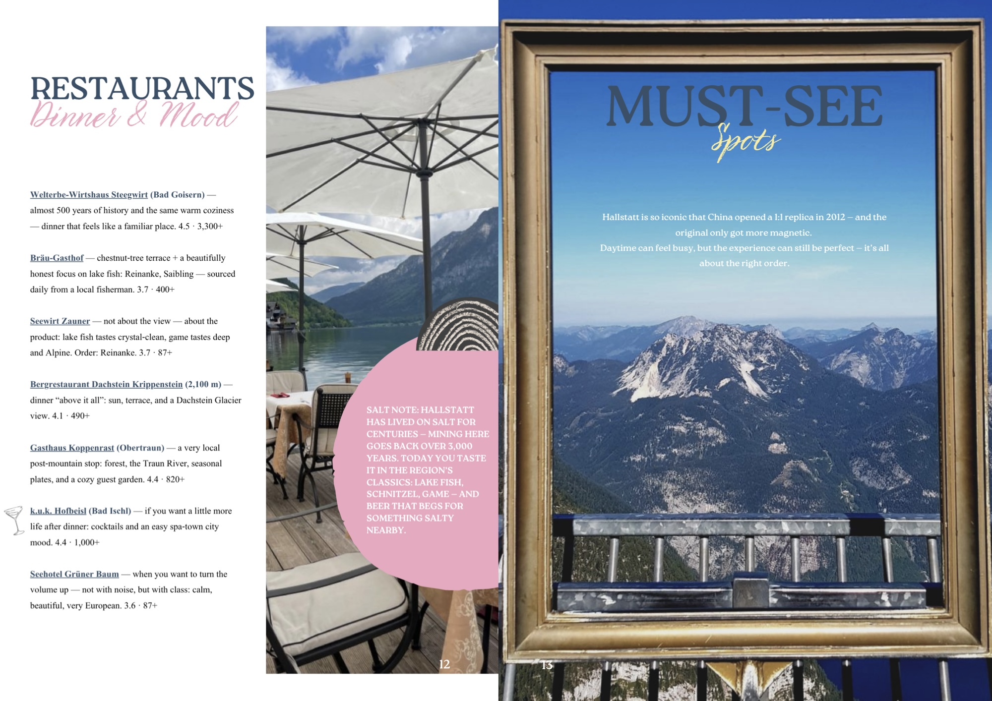 Hallstatt Guide - Image 5